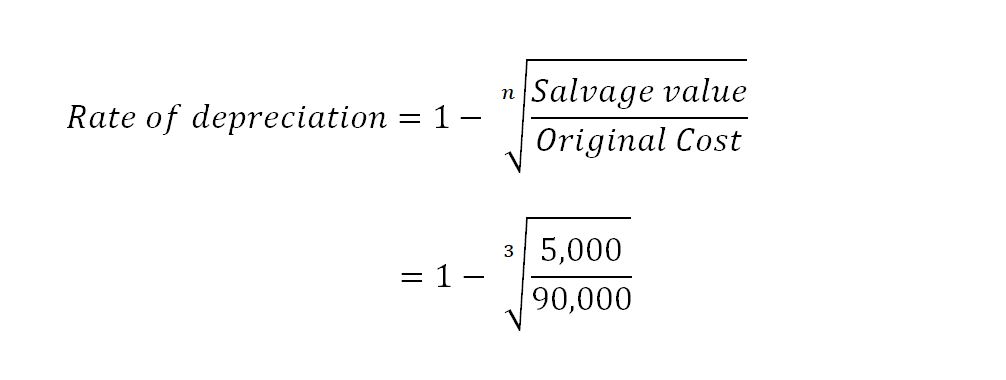 Método de depreciación del saldo reductor o método de depreciación del saldo decreciente