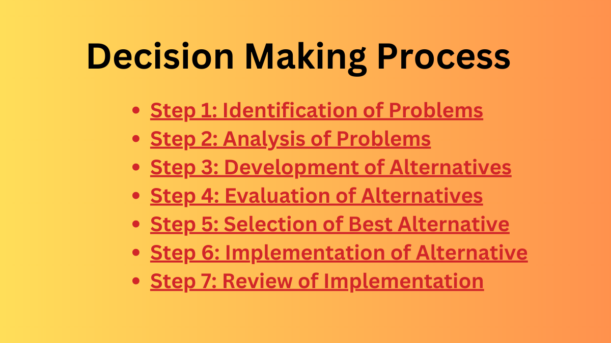 Los 7 pasos importantes en el proceso de toma de decisiones (explicados)
