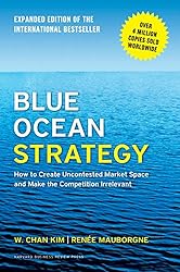 Estrategia del Océano Azul - Gestión de programas de expertos