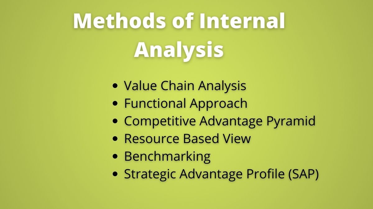 Seis métodos principales de análisis del entorno interno (explicados)