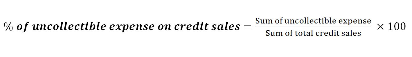 Método de venta por porcentaje de crédito: definición, fórmula y ejemplos