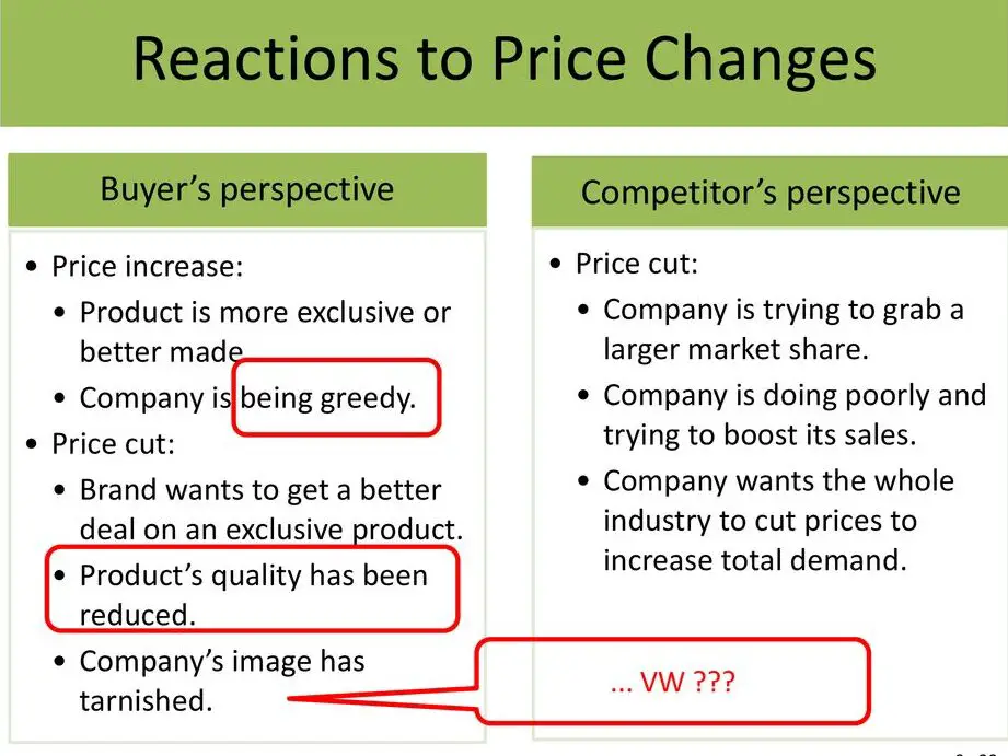 Introducción al marketing - ppt descargar