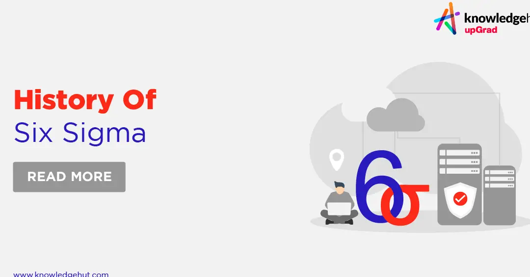Origen de Lean Six Sigma |