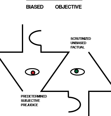 Modelo de Probabilidad de Elaboración |