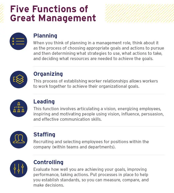 5 principios de una gran gestión |