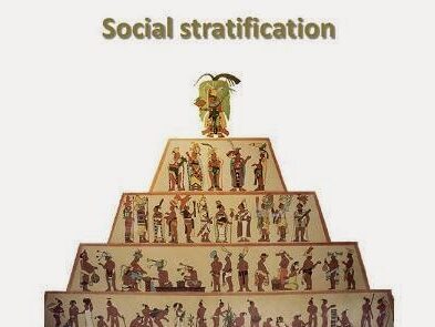 Puntos de estudio: Defina la estratificación social y explique su...