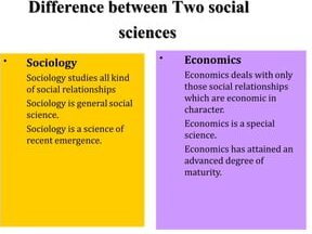 Alcance y relación de la sociología con otras ciencias |